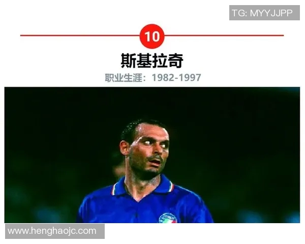 意大利足球传奇人物盘点他们如何影响世界足球历史