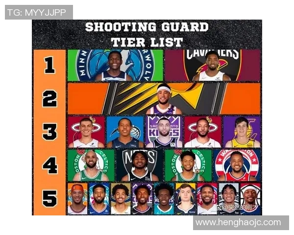 NBA篮球明星得分后卫的崛起与影响力分析及未来发展趋势探讨